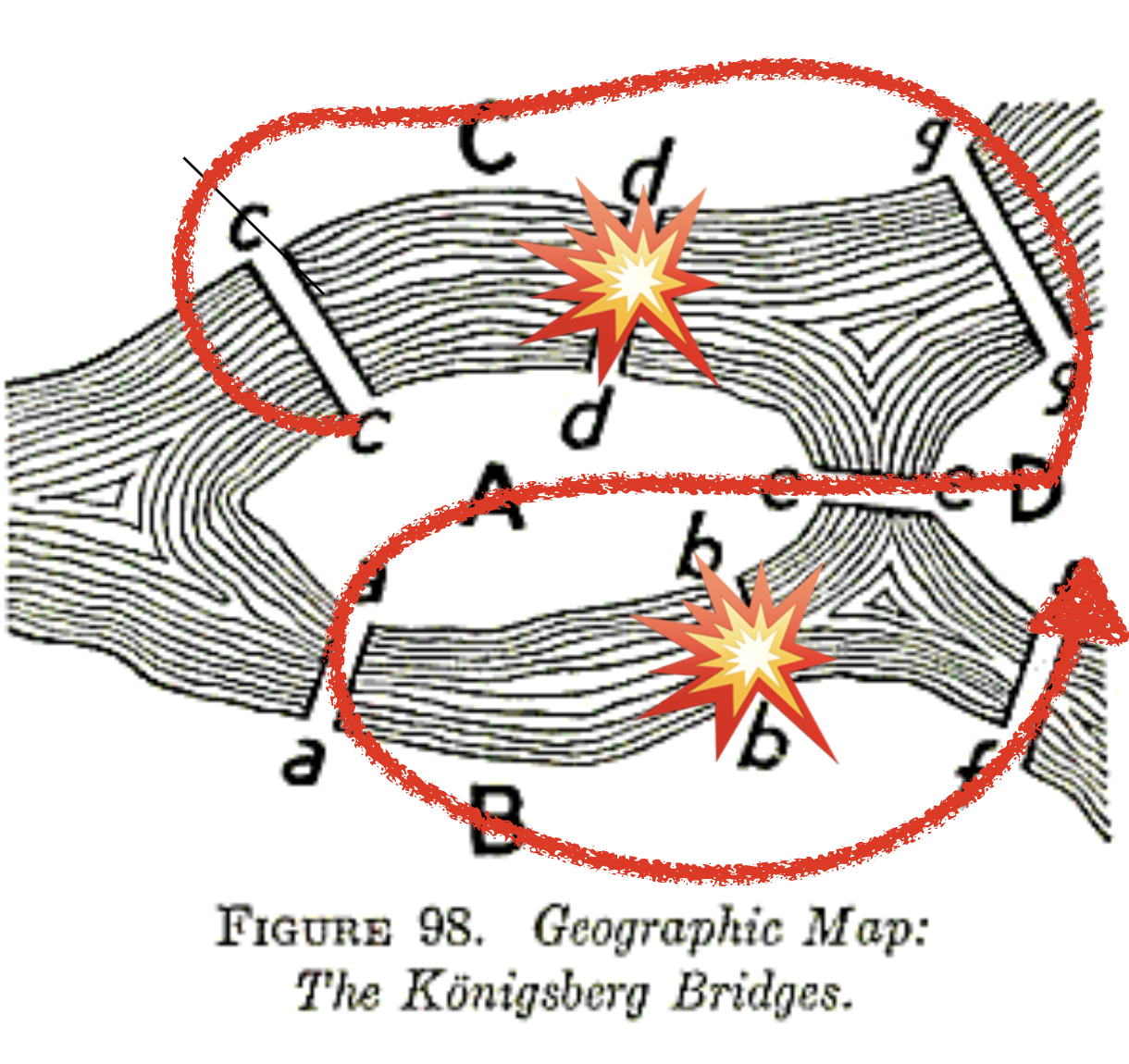 Map showing the new bridge configuration after the bombing.