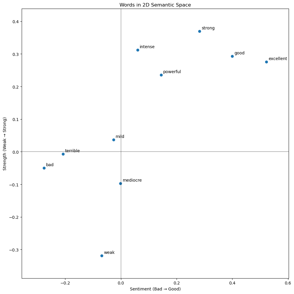 ../_images/3075c1d54b3c8a135a027a0d6ae59a2481afd8ec7fff059635a03164b282f713.png
